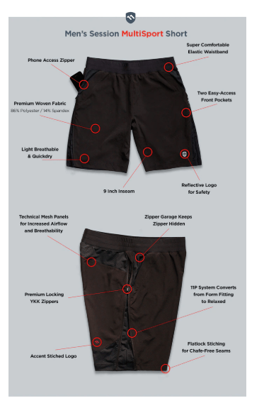 COMBO DEAL: Men&#39;s Session Shorts &amp; MultiSport Boxer Brief-ELEVENPINE