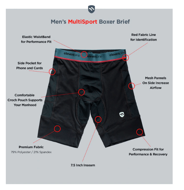 https://www.elevenpine.com/cdn/shop/products/elevenpine-combo-deal-men-s-session-shorts-multisport-boxer-brief-12775295778925_2048x.png?v=1664382430