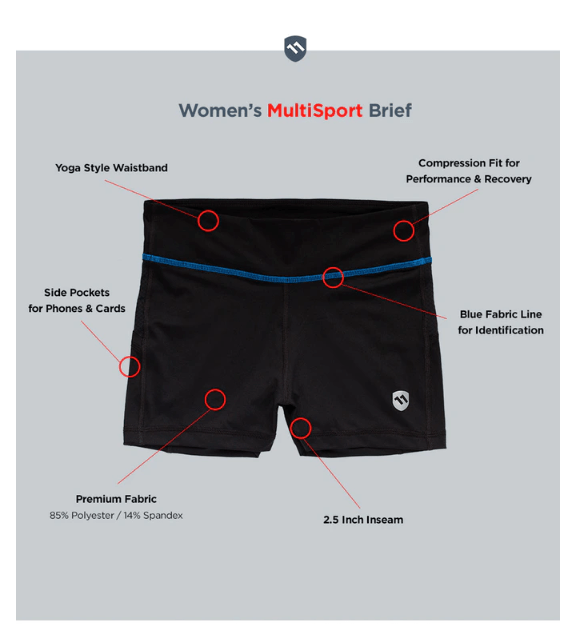 COMBO DEAL: Women&#39;s Circuit Shorts &amp; MultiSport Brief-ELEVENPINE