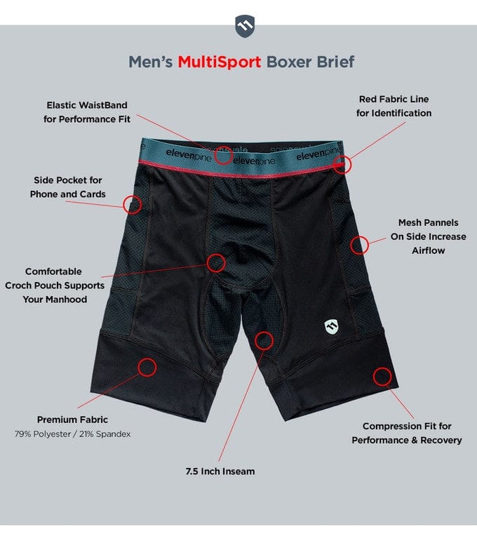 Men&#39;s MultiSport Boxer Brief-ELEVENPINE